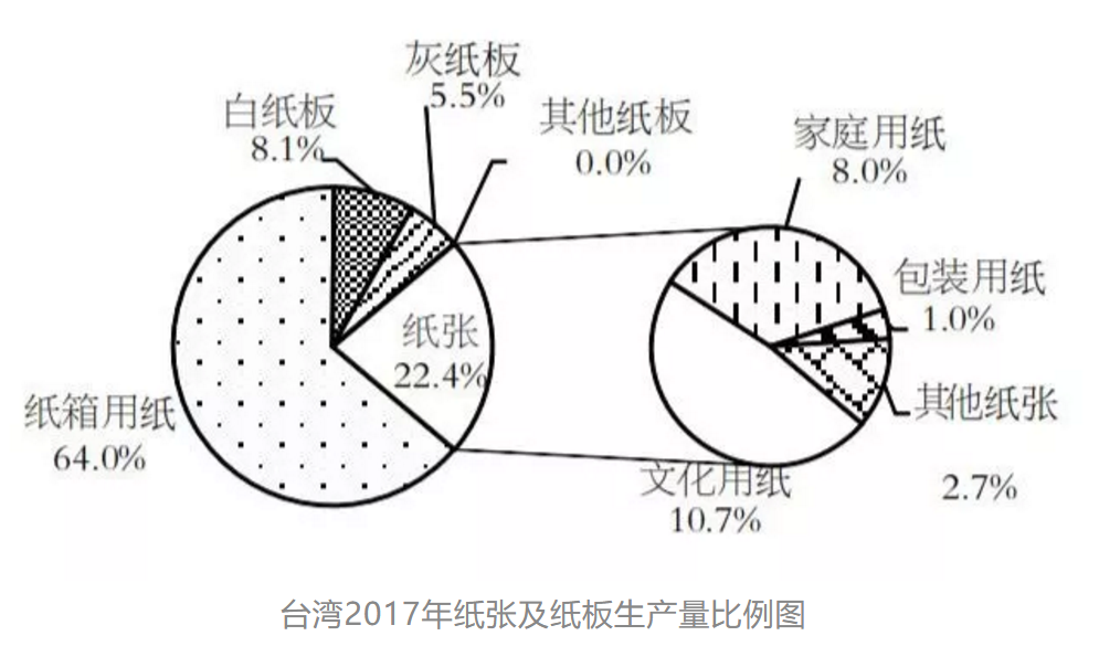 QQ图片20190726084042.png