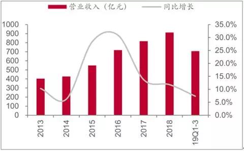 微信图片_20191109093625.jpg